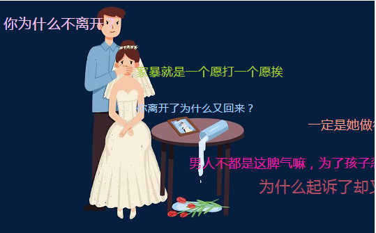遭遇家暴，你为什么还不离开？