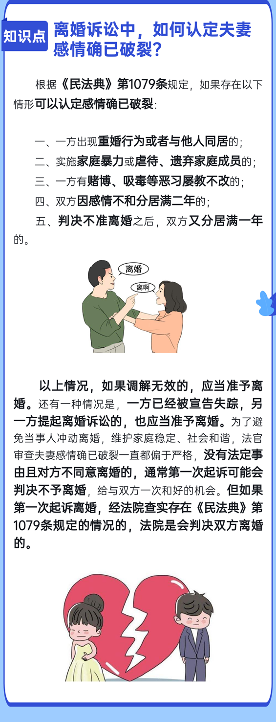 离婚诉讼中，如何认定夫妻感情确已破裂？