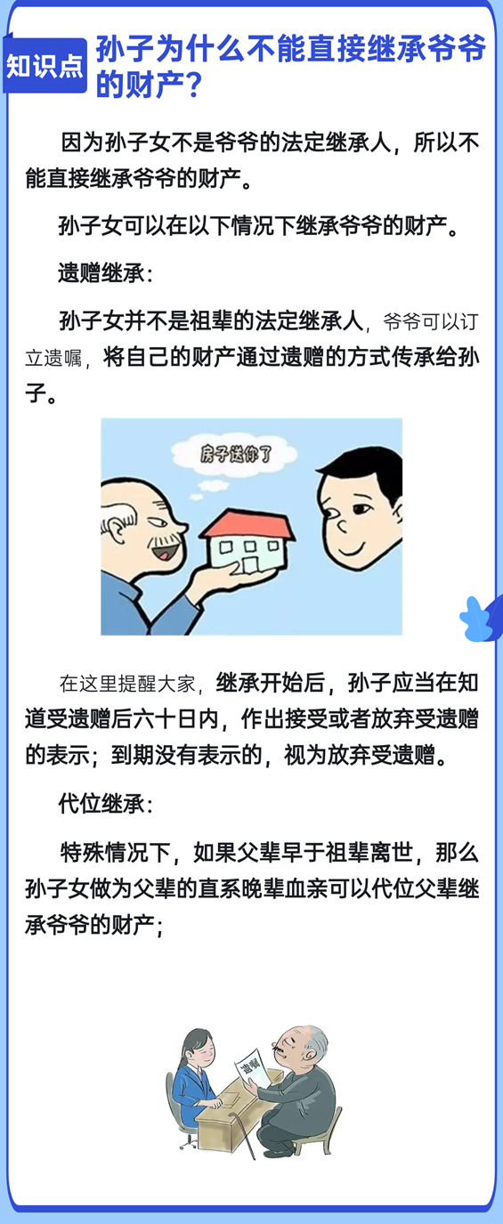 孙子为什么不能直接继承爷爷的财产？