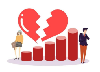 什么情况下，不允许离婚？